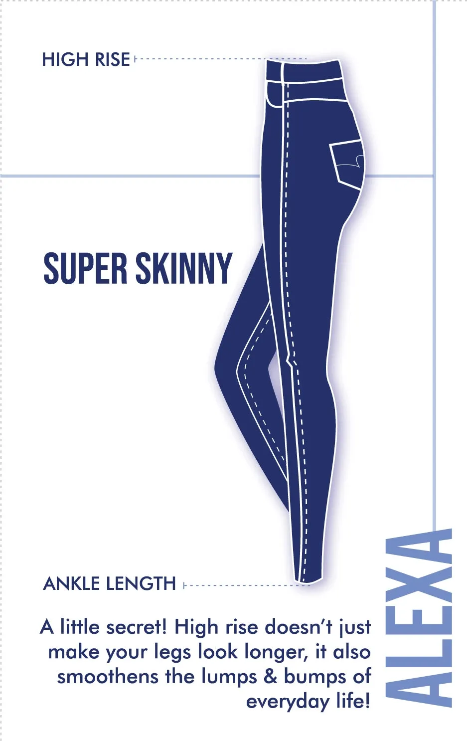 Spykar Women Mid Blue Lycra Super Skinny Fit Ankle Length Low Distressed Jeans -(Alexa)